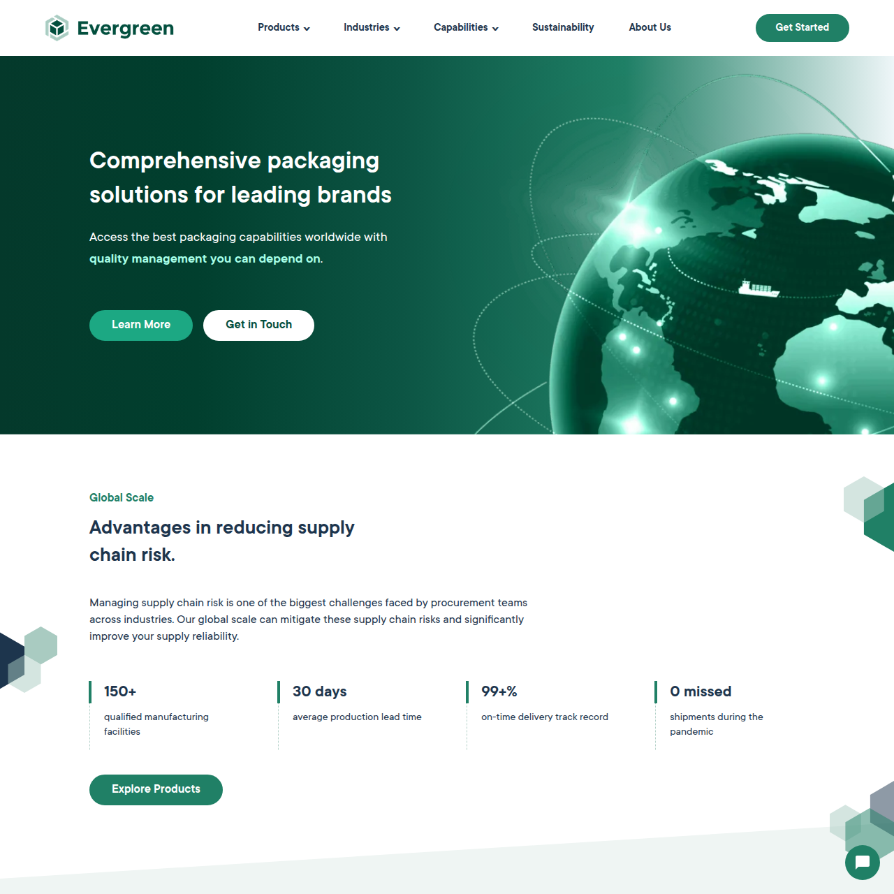 Digital Products